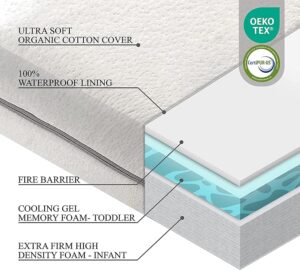best breathable crib mattress