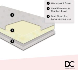 best breathable crib mattress