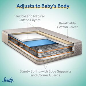 best breathable crib mattress