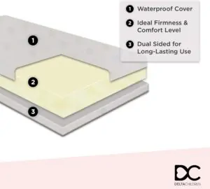 best breathable crib mattress